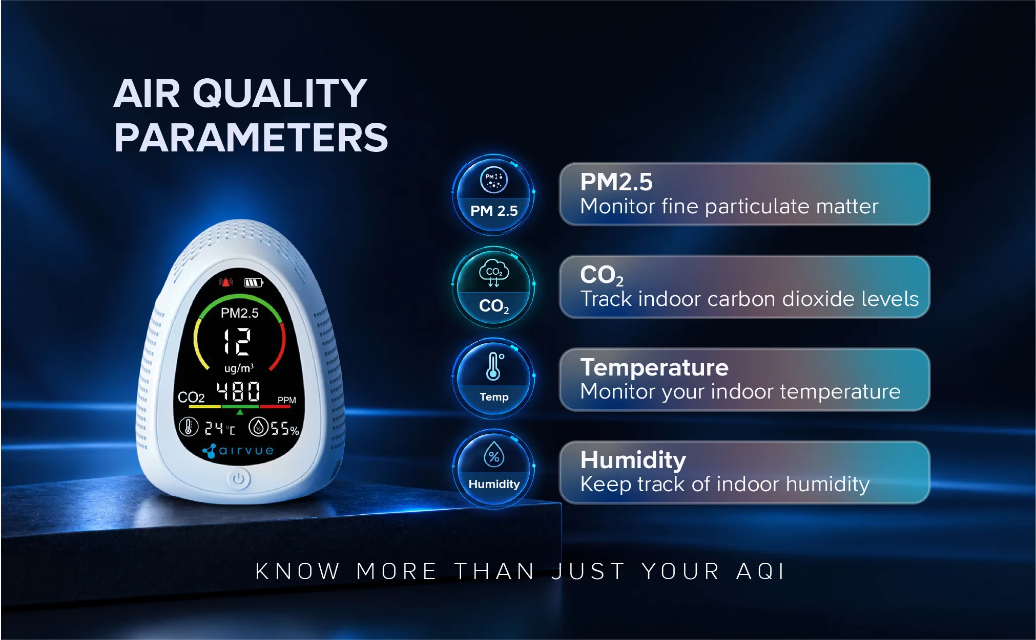 Nippo Airvue AQM Mini A+ Feature 2