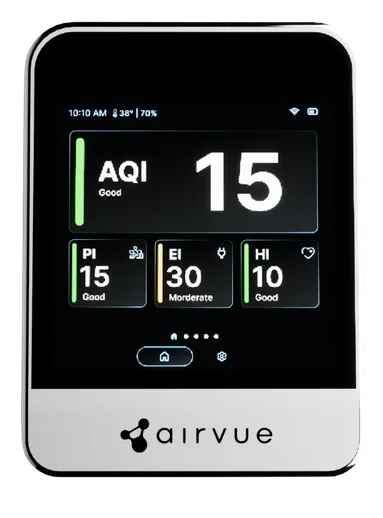 Front Color Display
