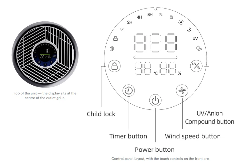 Top of the unit — the display sits at the centre of the outlet grille. Control panel layout with touch controls on the front arc.