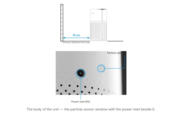 Positioning and sensor details - 10 cm minimum distance from wall, particle sensor and DC power inlet