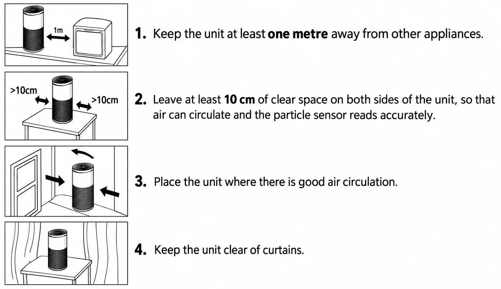 Positioning the Unit: 1. Keep the unit at least one metre away from other appliances. 2. Leave at least 10 cm of clear space on both sides. 3. Place the unit where there is good air circulation. 4. Keep the unit clear of curtains.