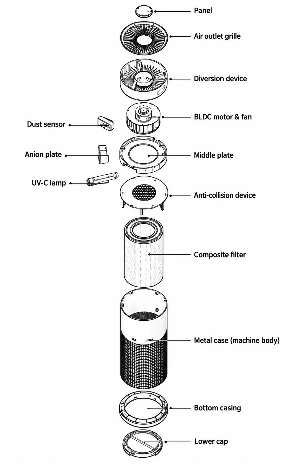U1001S Product Overview Exploded Diagram